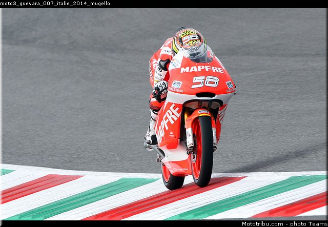moto3_guevara_007_italie_2014_mugello