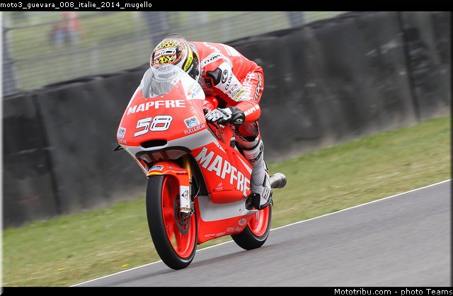 moto3_guevara_008_italie_2014_mugello