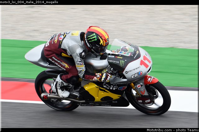 moto3_loi_004_italie_2014_mugello