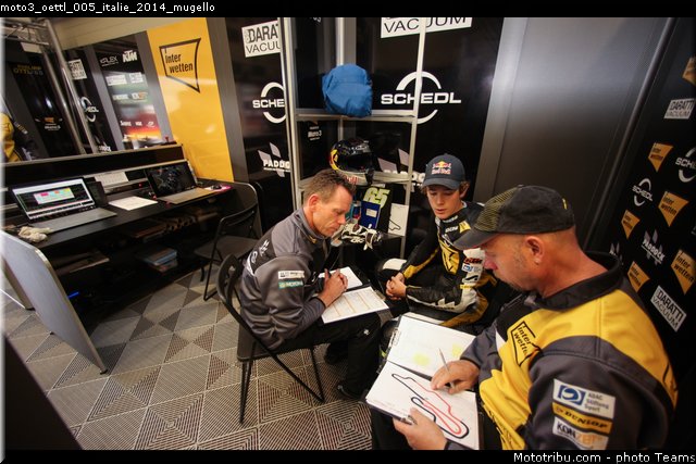 moto3_oettl_005_italie_2014_mugello