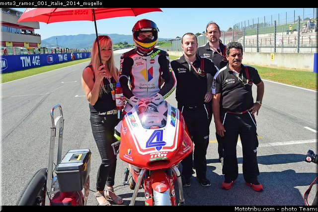 moto3_ramos_001_italie_2014_mugello