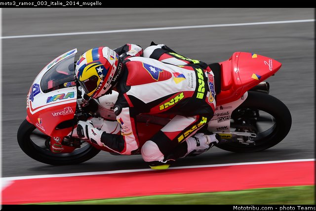 moto3_ramos_003_italie_2014_mugello