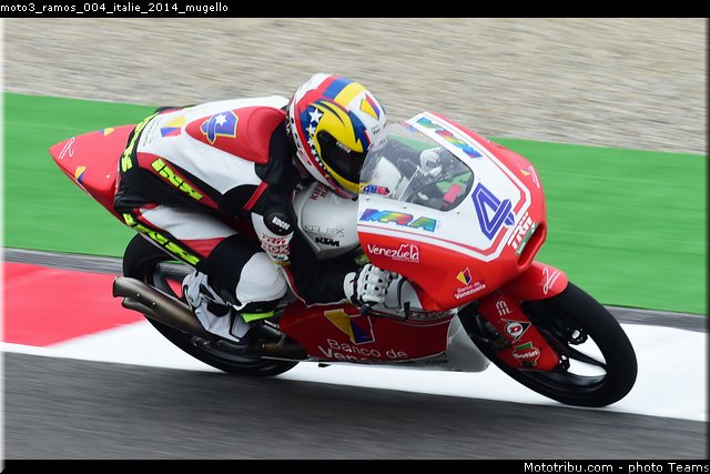 moto3_ramos_004_italie_2014_mugello
