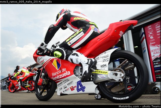 moto3_ramos_005_italie_2014_mugello