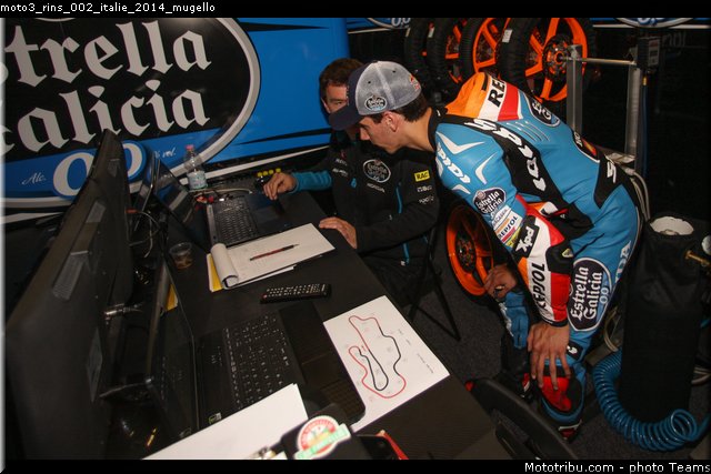 moto3_rins_002_italie_2014_mugello