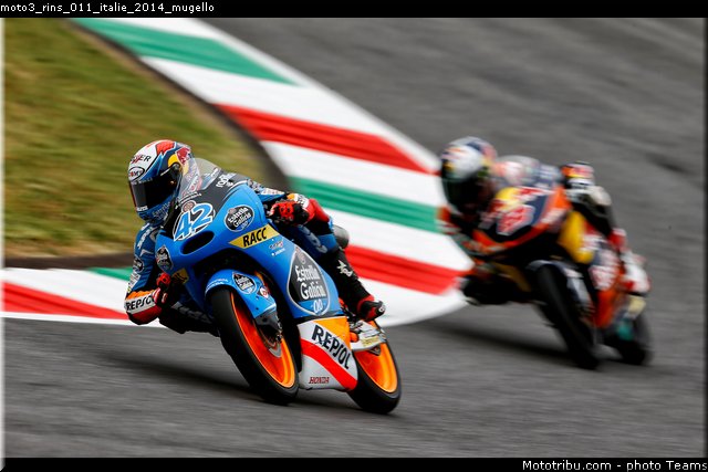 moto3_rins_011_italie_2014_mugello