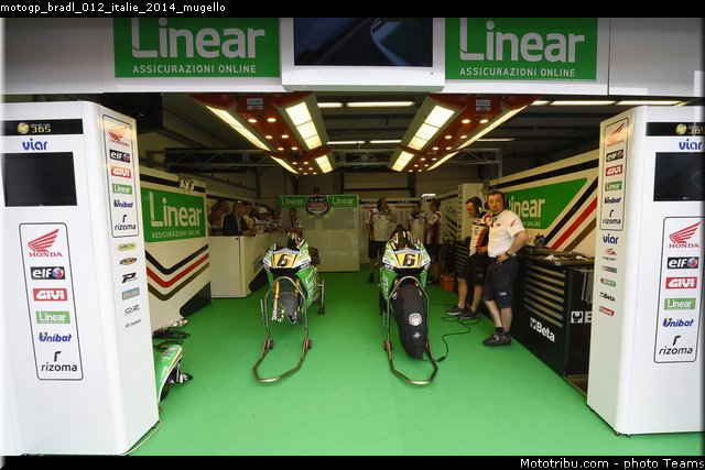 motogp_bradl_012_italie_2014_mugello