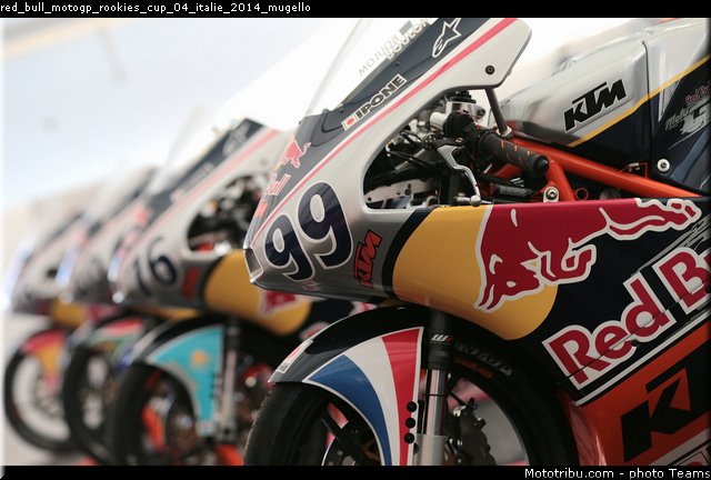 red_bull_motogp_rookies_cup_04_italie_2014_mugello