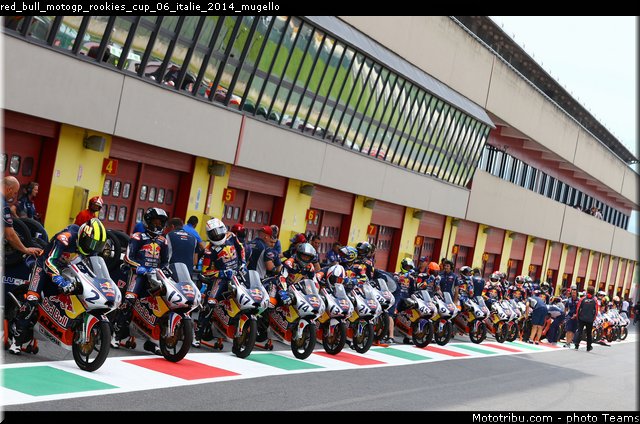 red_bull_motogp_rookies_cup_06_italie_2014_mugello