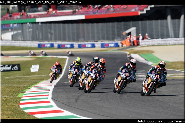 red_bull_motogp_rookies_cup_09_italie_2014_mugello