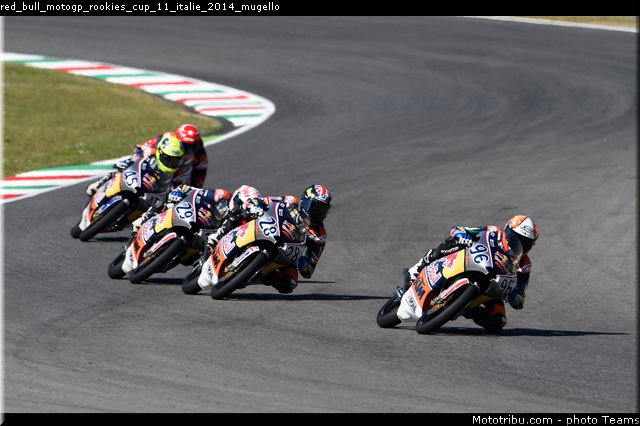 red_bull_motogp_rookies_cup_11_italie_2014_mugello