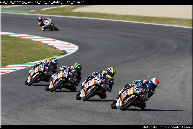 red_bull_motogp_rookies_cup_12_italie_2014_mugello