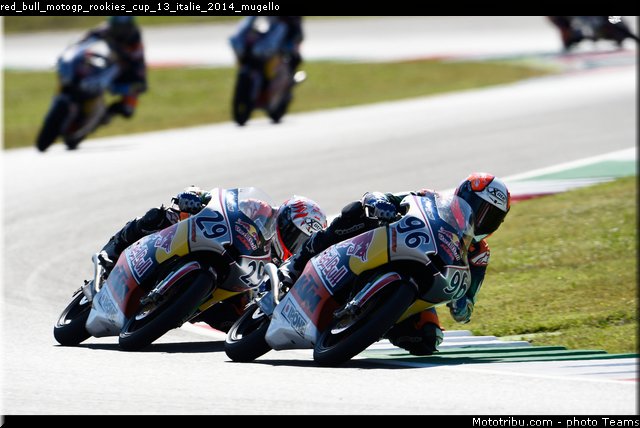 red_bull_motogp_rookies_cup_13_italie_2014_mugello