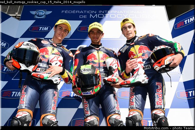 red_bull_motogp_rookies_cup_15_italie_2014_mugello