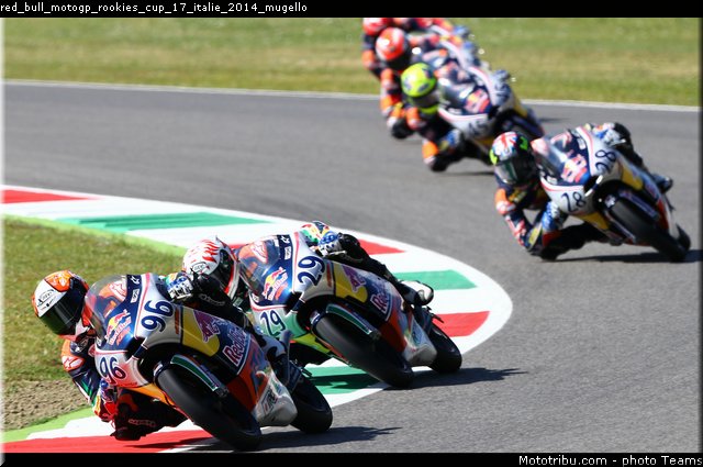 red_bull_motogp_rookies_cup_17_italie_2014_mugello