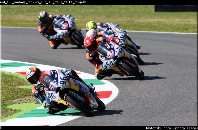 red_bull_motogp_rookies_cup_18_italie_2014_mugello