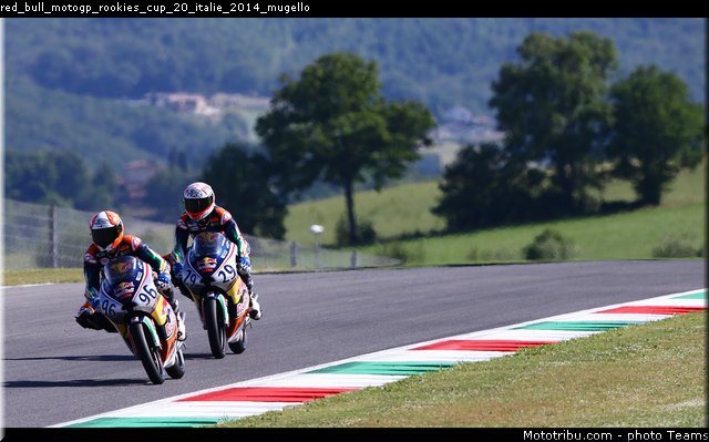 red_bull_motogp_rookies_cup_20_italie_2014_mugello