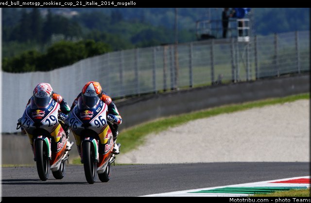 red_bull_motogp_rookies_cup_21_italie_2014_mugello