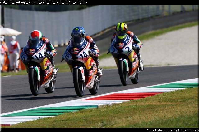 red_bull_motogp_rookies_cup_24_italie_2014_mugello