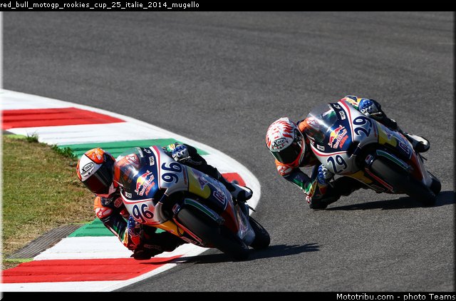 red_bull_motogp_rookies_cup_25_italie_2014_mugello