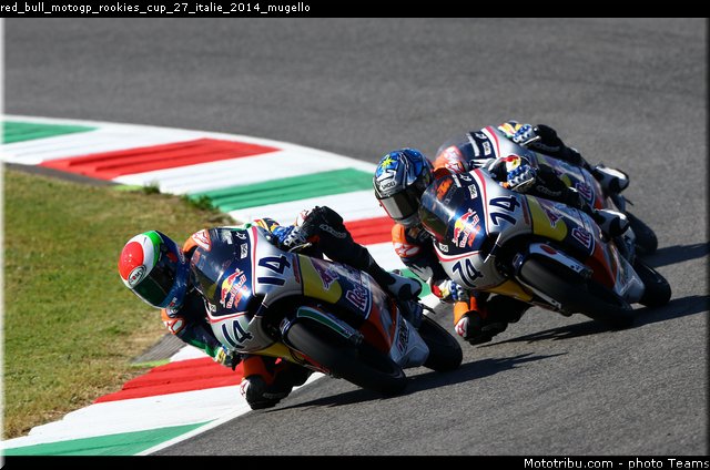 red_bull_motogp_rookies_cup_27_italie_2014_mugello