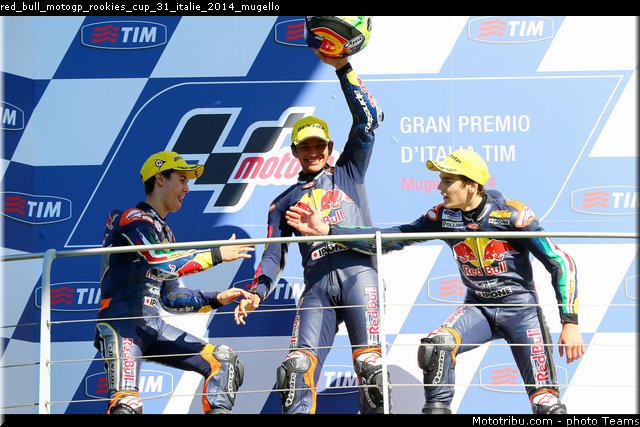 red_bull_motogp_rookies_cup_31_italie_2014_mugello