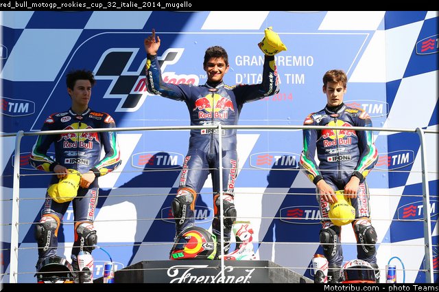 red_bull_motogp_rookies_cup_32_italie_2014_mugello