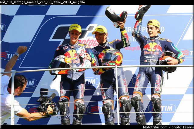 red_bull_motogp_rookies_cup_33_italie_2014_mugello