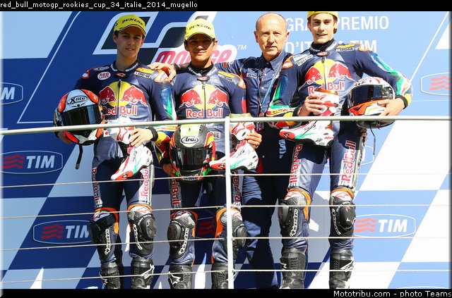 red_bull_motogp_rookies_cup_34_italie_2014_mugello