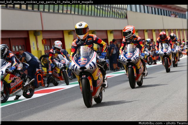 red_bull_motogp_rookies_cup_garcia_01_italie_2014_mugello