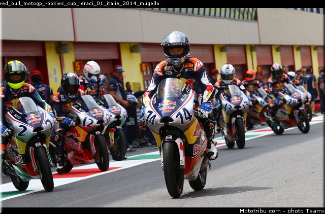 red_bull_motogp_rookies_cup_leraci_01_italie_2014_mugello