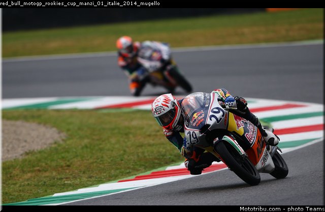 red_bull_motogp_rookies_cup_manzi_01_italie_2014_mugello