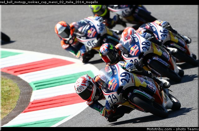 red_bull_motogp_rookies_cup_manzi_02_italie_2014_mugello
