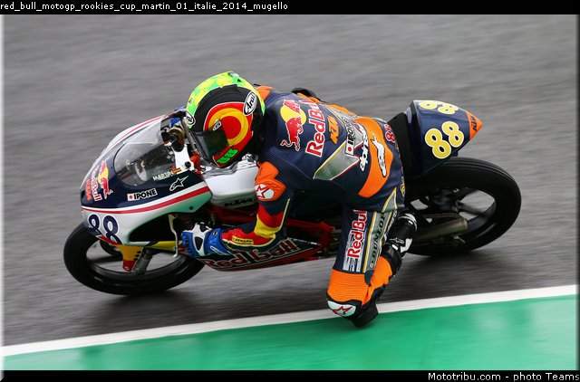 red_bull_motogp_rookies_cup_martin_01_italie_2014_mugello