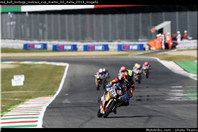 red_bull_motogp_rookies_cup_martin_02_italie_2014_mugello