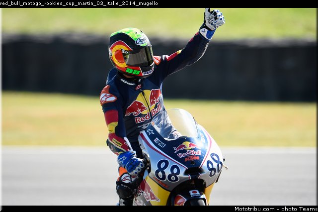 red_bull_motogp_rookies_cup_martin_03_italie_2014_mugello