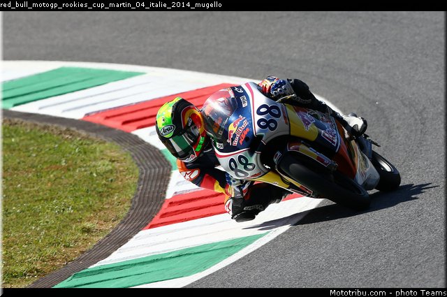 red_bull_motogp_rookies_cup_martin_04_italie_2014_mugello