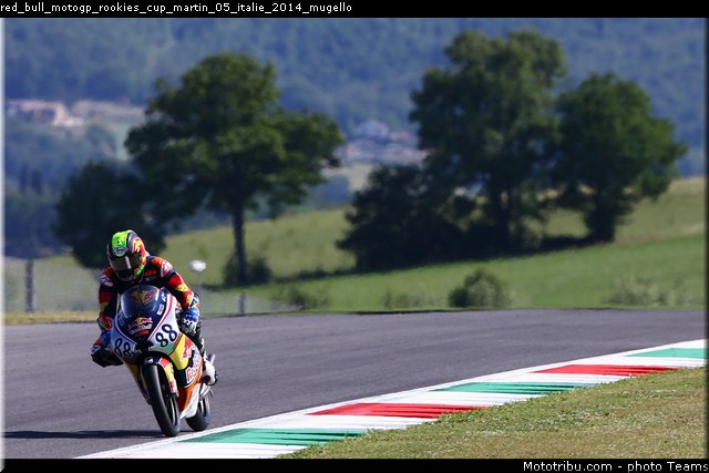 red_bull_motogp_rookies_cup_martin_05_italie_2014_mugello