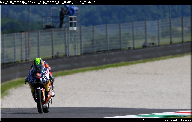 red_bull_motogp_rookies_cup_martin_06_italie_2014_mugello