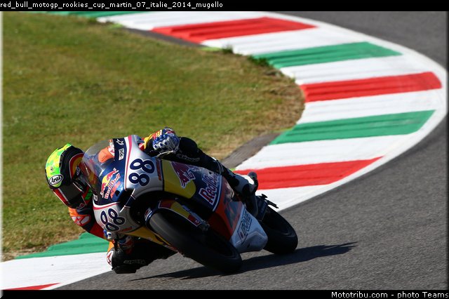 red_bull_motogp_rookies_cup_martin_07_italie_2014_mugello