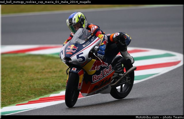 red_bull_motogp_rookies_cup_masia_01_italie_2014_mugello