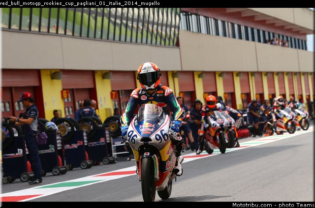 red_bull_motogp_rookies_cup_pagliani_01_italie_2014_mugello