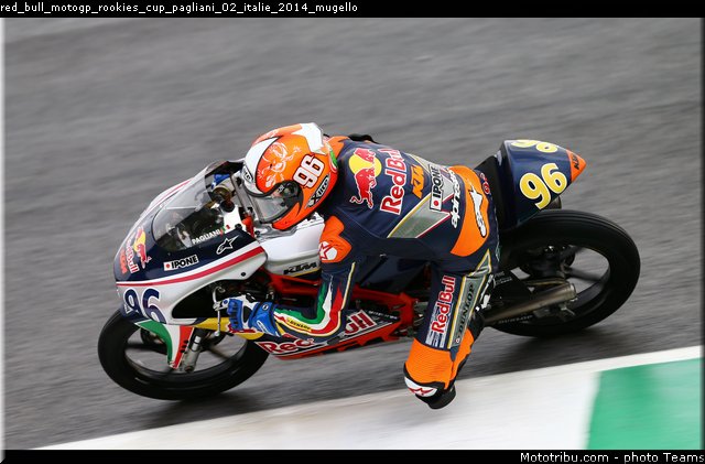 red_bull_motogp_rookies_cup_pagliani_02_italie_2014_mugello
