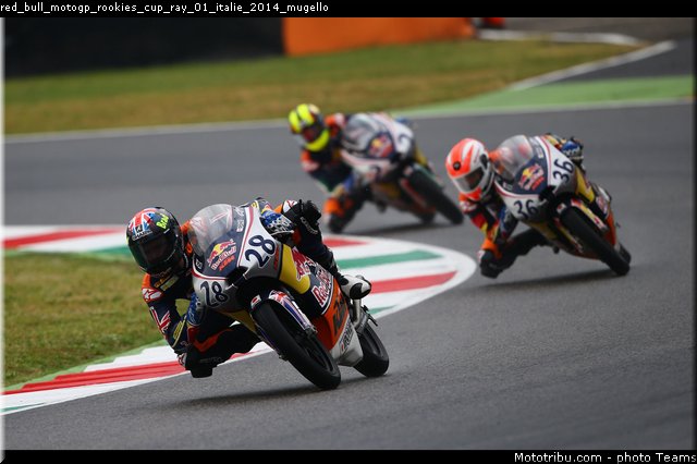 red_bull_motogp_rookies_cup_ray_01_italie_2014_mugello