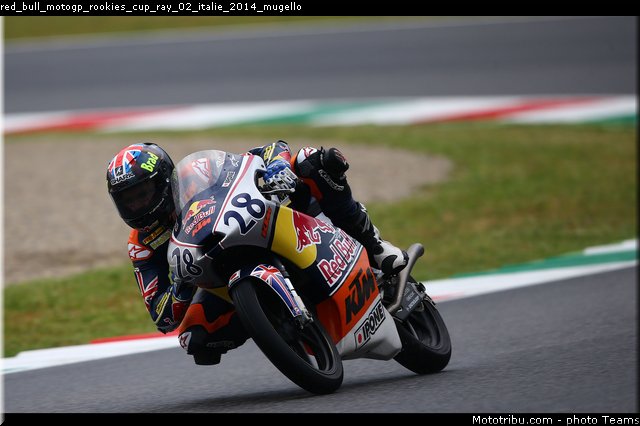 red_bull_motogp_rookies_cup_ray_02_italie_2014_mugello