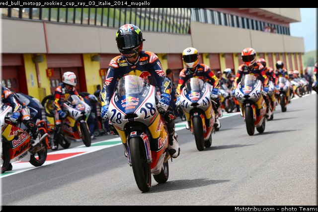 red_bull_motogp_rookies_cup_ray_03_italie_2014_mugello