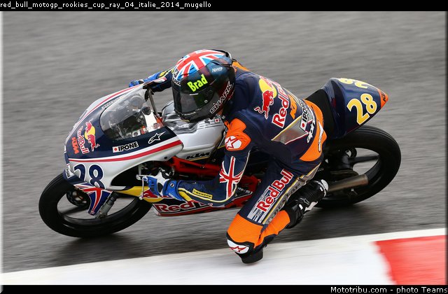 red_bull_motogp_rookies_cup_ray_04_italie_2014_mugello