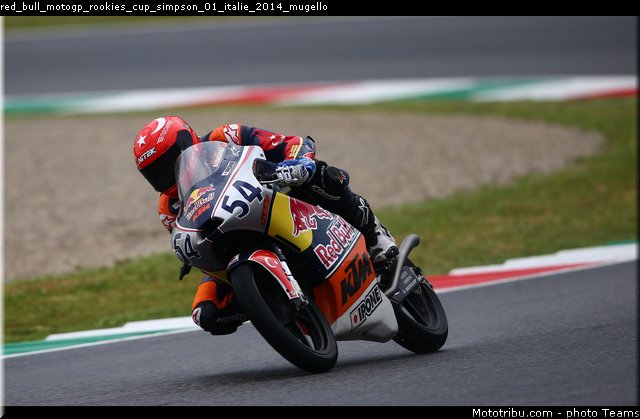 red_bull_motogp_rookies_cup_simpson_01_italie_2014_mugello