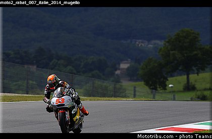 moto2_rabat_007_italie_2014_mugello.jpg