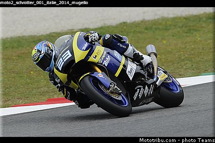 moto2_schrotter_001_italie_2014_mugello.jpg